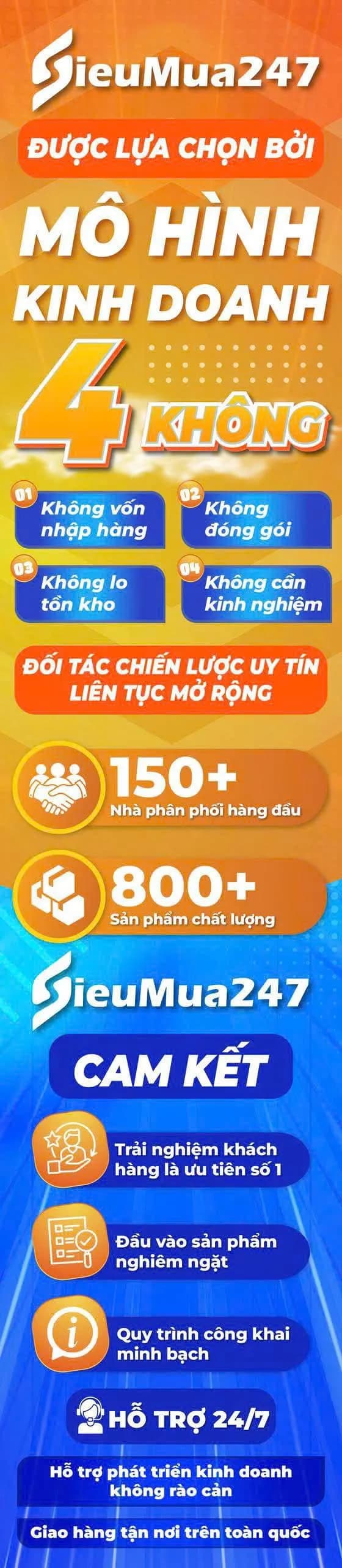 Khuyến mãi Siêu Mua 247