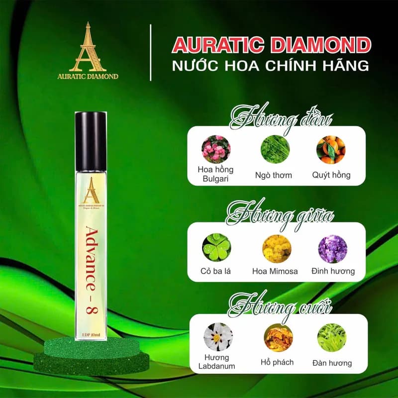 Advance – 8 – Nước Hoa Phương Đông Cay Nồng, Bí Ẩn & Quyến Rũ thumbnail 3