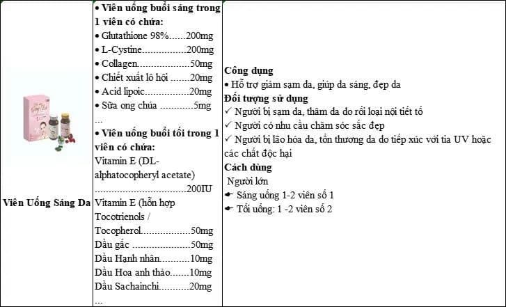 Viên uống sáng da thumbnail 2