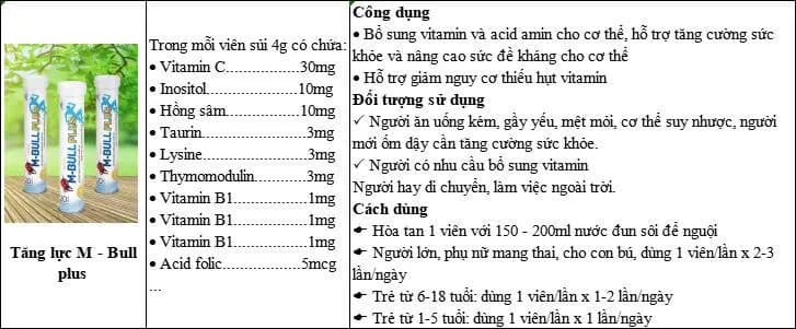 Tăng lực M-BullPlus thumbnail 4