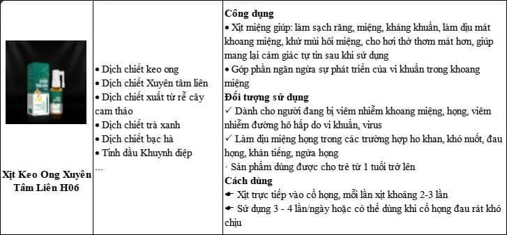 Xịt keo ong xuyên tâm liên H06 thumbnail 6
